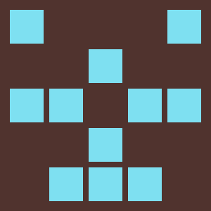 Reviewer avatar