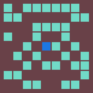 Reviewer avatar
